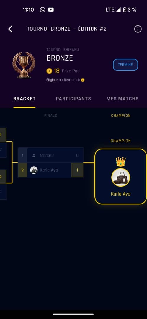 Vainqueur du Tournoi
